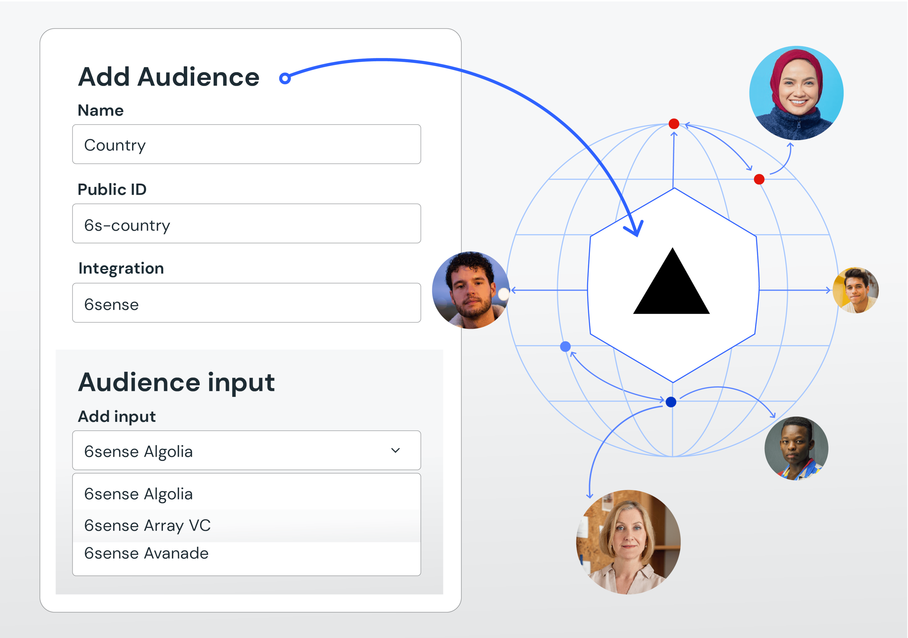 6sense and Uniform personalization