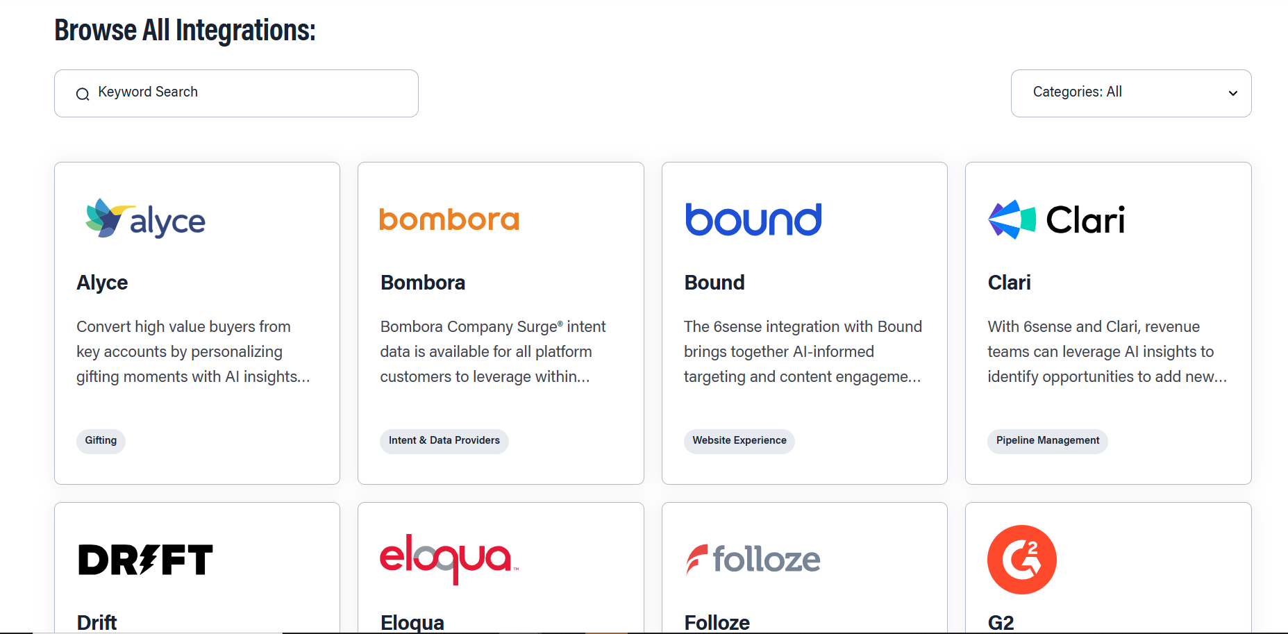 6sense integrations