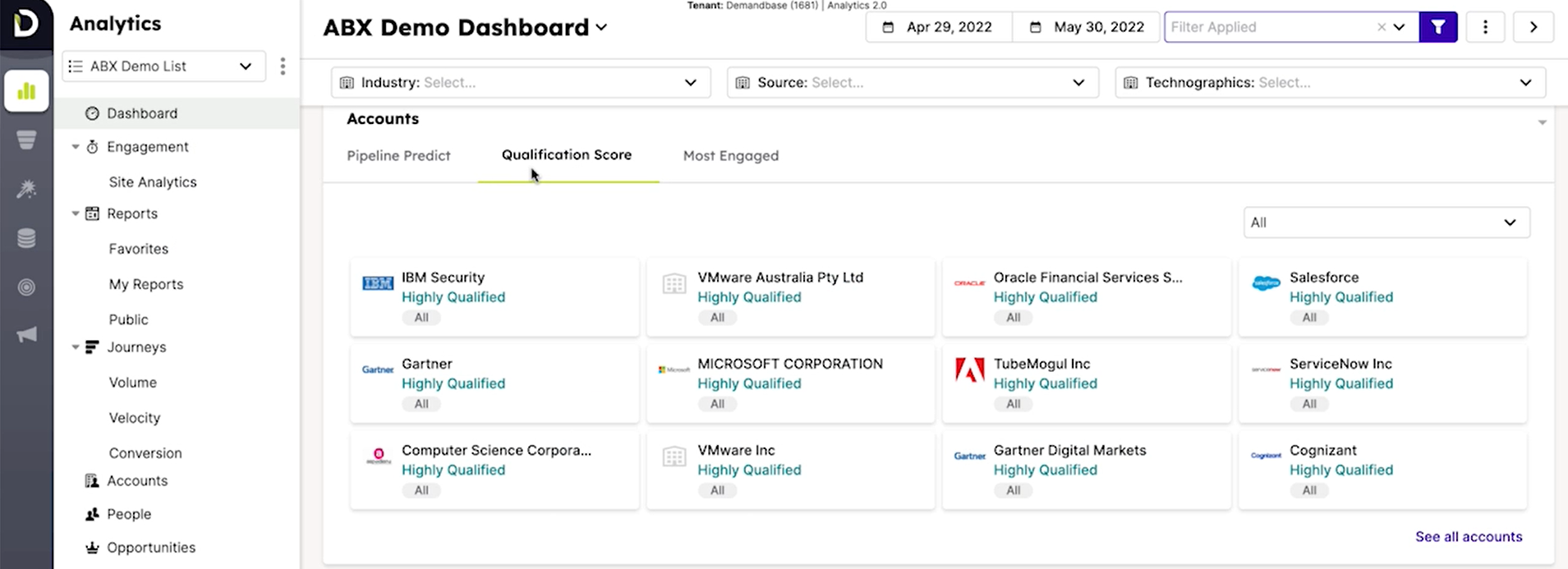 Demandbase account targeting