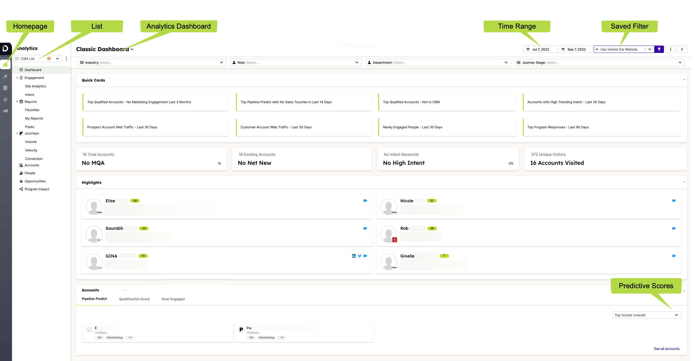 Demandbase dashboard