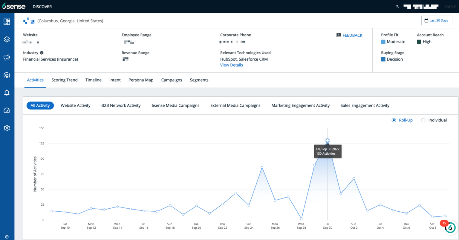 6sense intent data