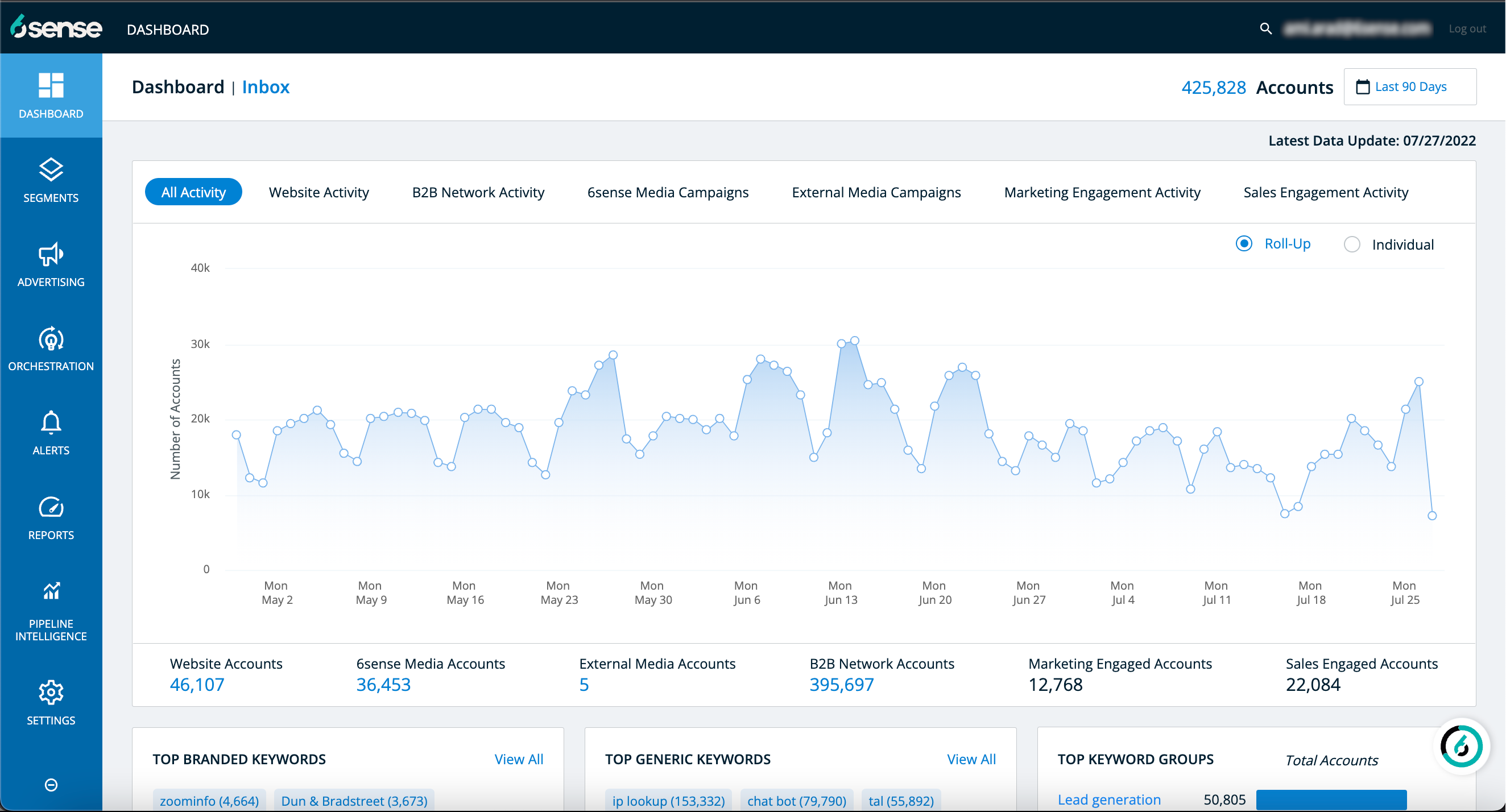 6sense account targeting