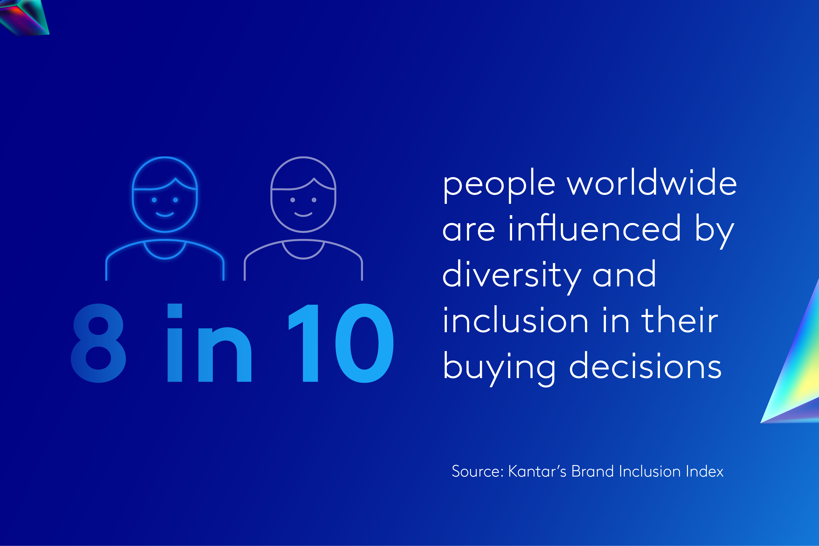 diversity and inclusion in marketing